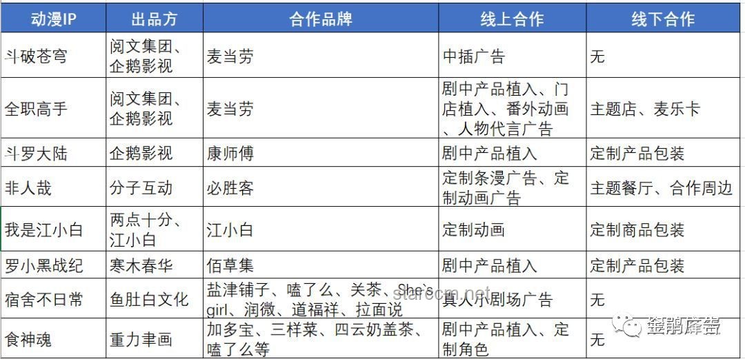 國產電車風阻系數屢破記錄：技術革新還是營銷內卷？