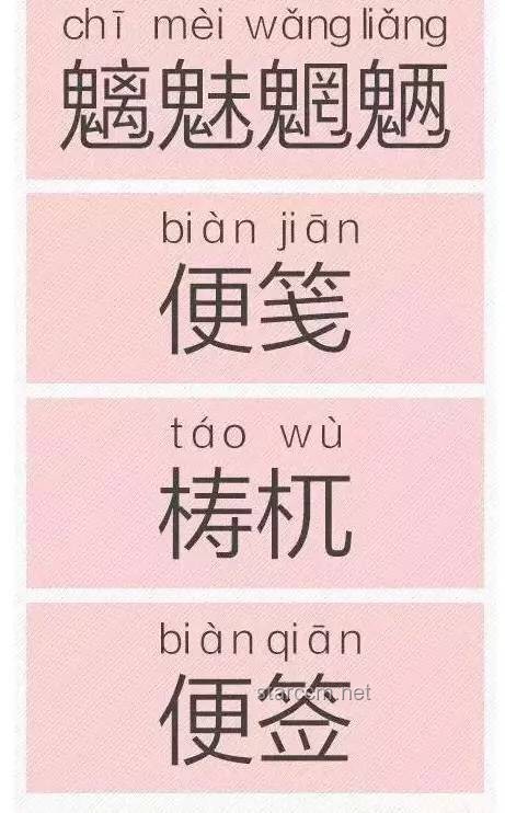 80%的人都易讀錯(cuò)的“馥”字，正確發(fā)音揭秘