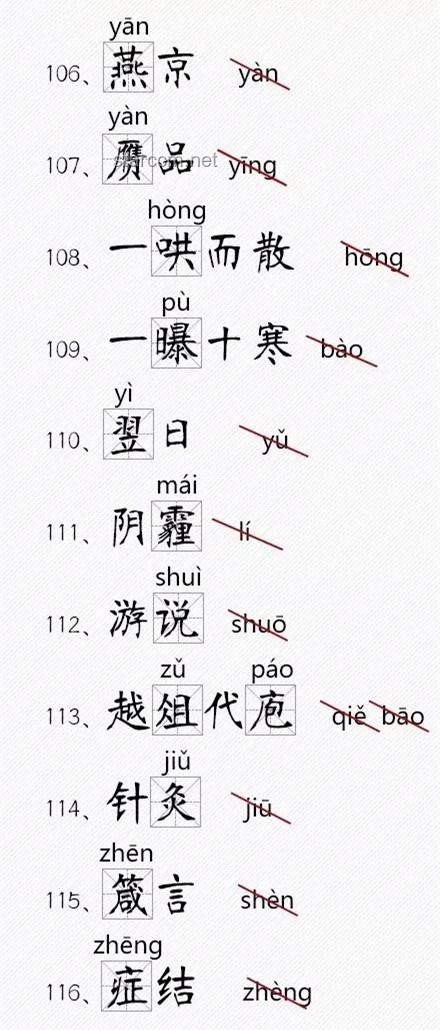80%的人都易讀錯(cuò)的“馥”字，正確發(fā)音揭秘