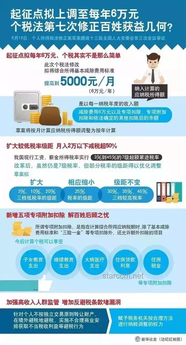 特朗普政策新動(dòng)向：如何理解其對(duì)一些國(guó)家單方面加稅的決策