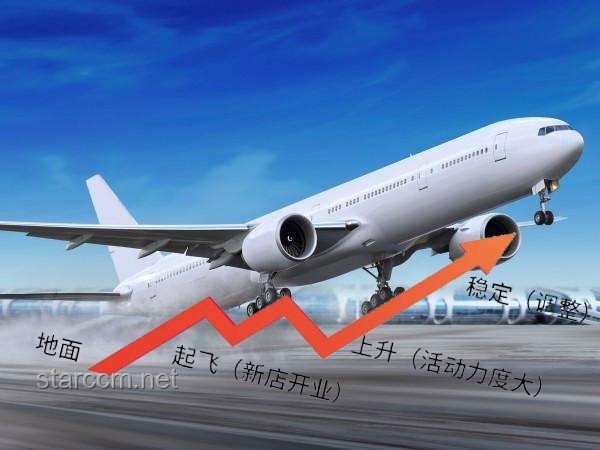 J-10是否會(huì)裝備保型油箱？揭秘其航空技術(shù)的未來(lái)走向
