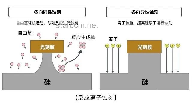 如何深度剖析《異環》二測 PV 公布的意義與影響？