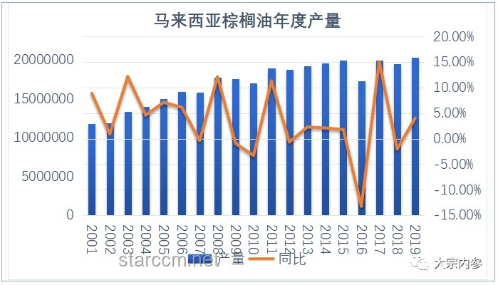 五問當前旱情：深度解析干旱現狀與對策