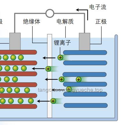 爆炸背后的科學原理與安全防范