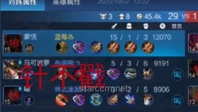雞爪流蒙恬&李信出裝優化更新，低成本高效搭配攻略