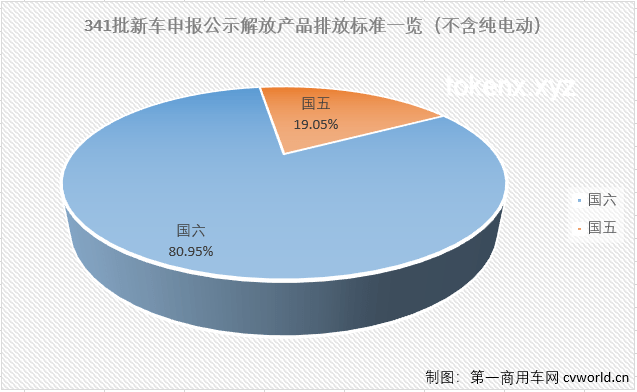我國衛星導航專利申請全球領先：創新引領未來導航技術