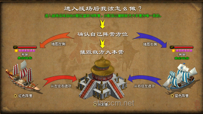 致富經新解：智斗山海異獸，策略致勝戰四方