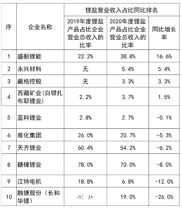【P1-P9】男性健康狀態多維度對比分析：是否“都很虛”？