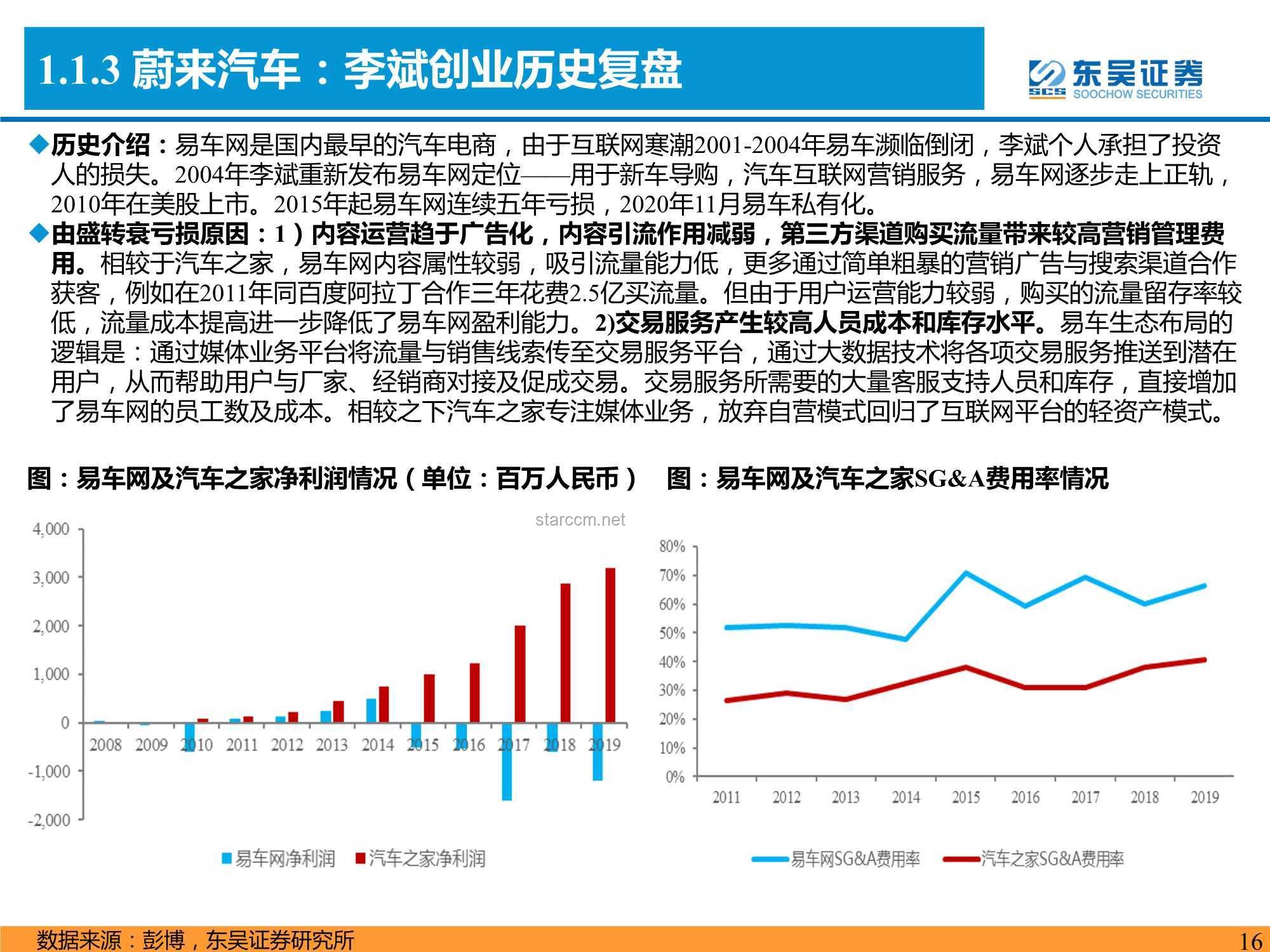 【P1-P9】男性健康狀態多維度對比分析：是否“都很虛”？