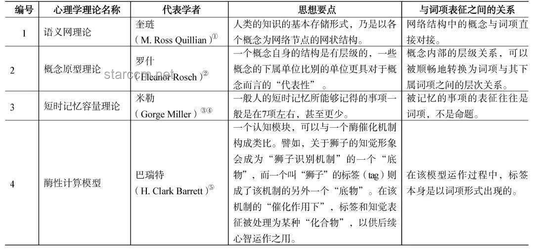 “語言的邊界即思想的邊界”：解析語言對認知框架的固化現象