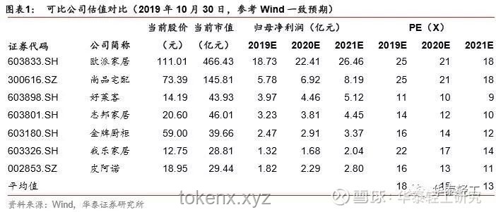 **大兵131與史上其他贏家的多維度對比分析**