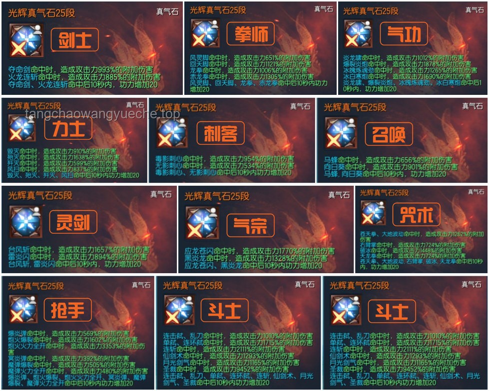 P1神話級天賦下的逆境成長：從嘲笑到輝煌的蛻變之路