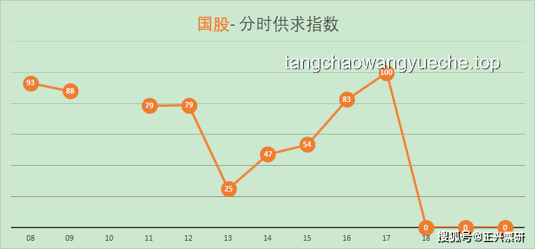 《藏海傳》熱度攀升：路人粉視角下的趨勢(shì)預(yù)測(cè)