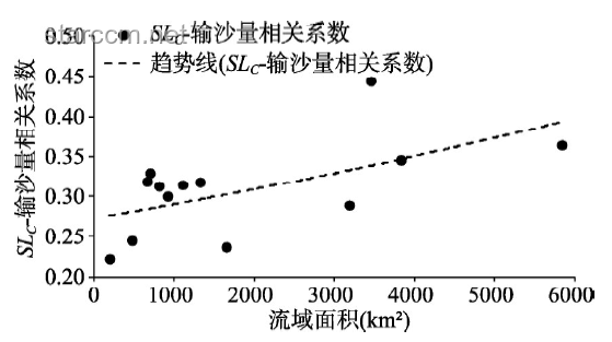 **“她的五重宇宙”與女性被激素影響的一生：多維度對比分析**
