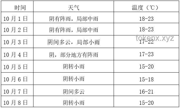 端午放假最新改動對比解析：假期調整帶來的影響