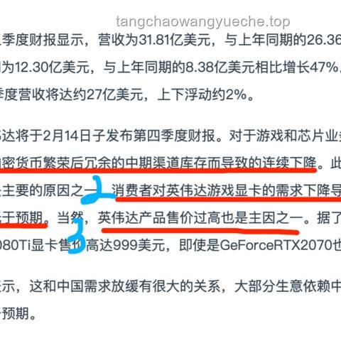 一場英偉達引發的大泡沫，如何規避風險？實用指南
