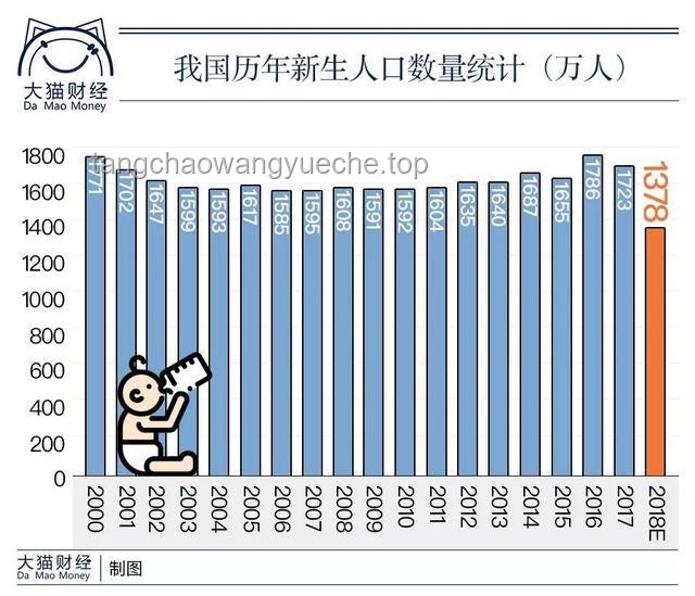 硬控5億人的多鄰國(guó)沾上AI后用戶(hù)體驗(yàn)下滑？多策略助你優(yōu)化學(xué)習(xí)選擇