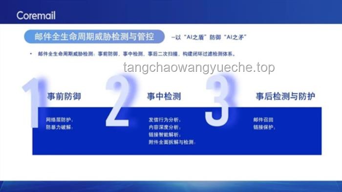 高達模型擺放安全指南：避免“門縫危機”