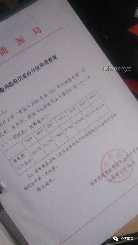 好消息來(lái)了！電費(fèi)附加費(fèi)全取消，事關(guān)家家戶戶的溫暖賬單！