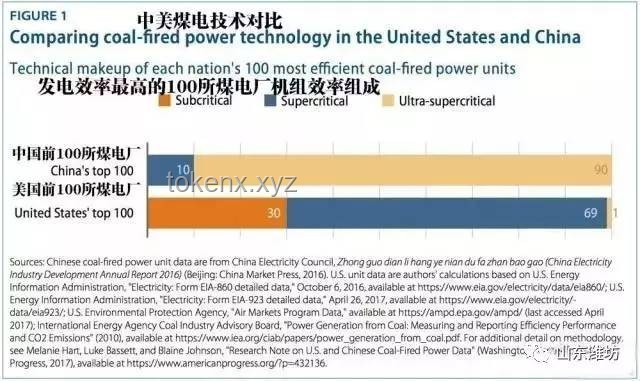 好消息來(lái)了！電費(fèi)附加費(fèi)全取消，事關(guān)家家戶戶的溫暖賬單！