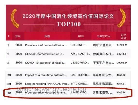 “灑家會些醫(yī)術(shù)，也略懂一些拳腳”：跨領(lǐng)域技能融合在現(xiàn)代社會的應(yīng)用與價值