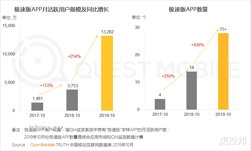 “反游”背后的生意鏈：販賣焦慮、收割流量與類集中營式經營深度剖析