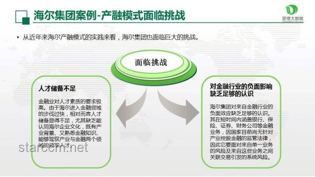飛升者行動轉型“挑戰模式”實戰案例研究
