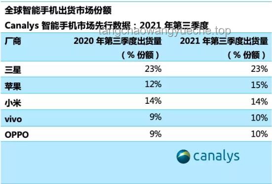 **蘋果盤前跳水背后的警示：本土制造與企業戰略的博弈**