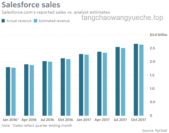 特朗普威脅征稅25%下，iPhone制造趨勢(shì)前瞻：海外生產(chǎn)依舊強(qiáng)勢(shì)，關(guān)稅影響幾何？
