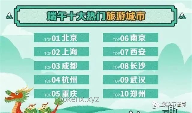 武漢暴雨：解鎖城市應急管理的“防水”新思維????