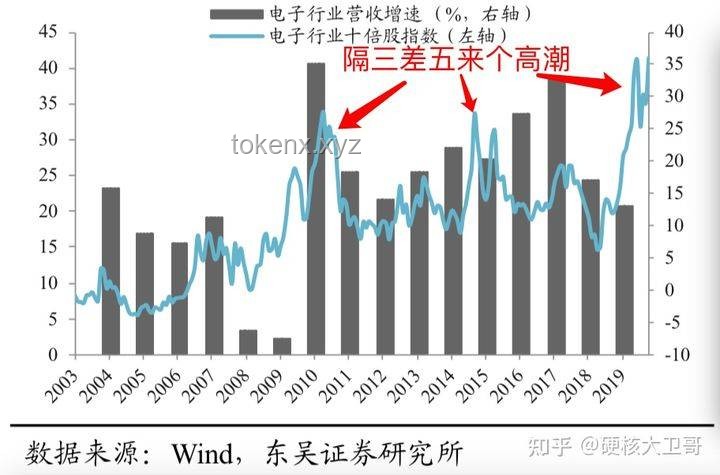 人生容錯率：無限可能的未來探索趨勢