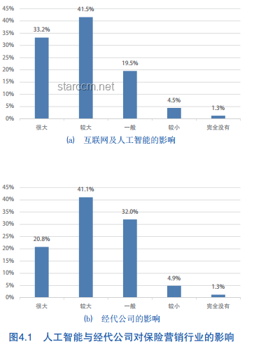 人類協(xié)作新高度：探討“默契程度”在高危作業(yè)中的決定性作用