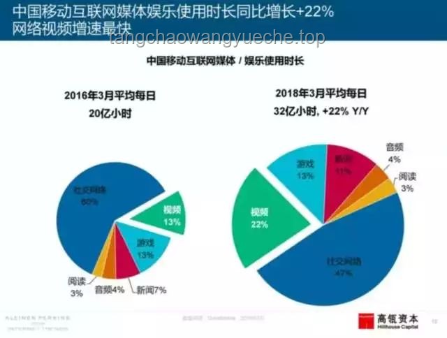 不打碼，全程高能：互聯(lián)網(wǎng)內(nèi)容監(jiān)管與用戶體驗的深度剖析