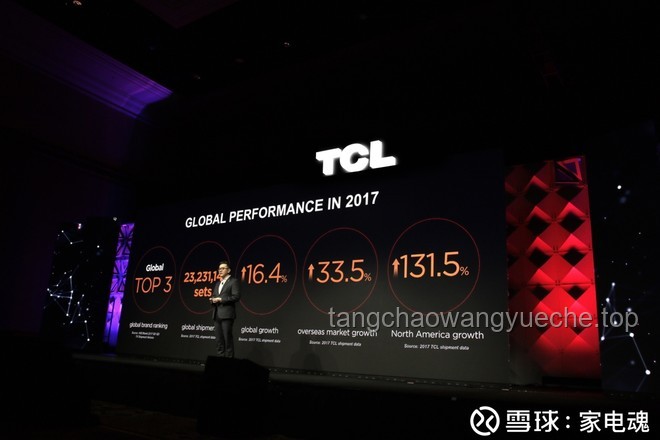 未來已來：可以收看全球電視和電臺的寶藏網站發展趨勢預測
