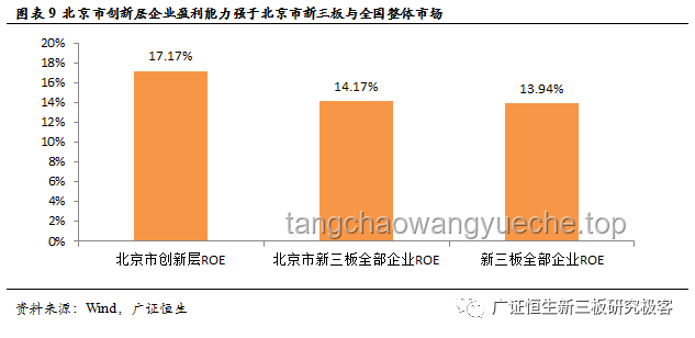 Level1573與愛的救贖：多維度對比分析