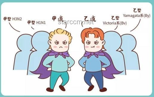 如何科學理解并應對“用肛門呼吸”的誤解