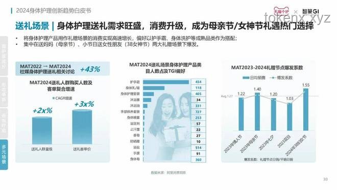 【畢導視角】探索人體極限？肛門呼吸的荒誕與現實邊界：行業深度洞察