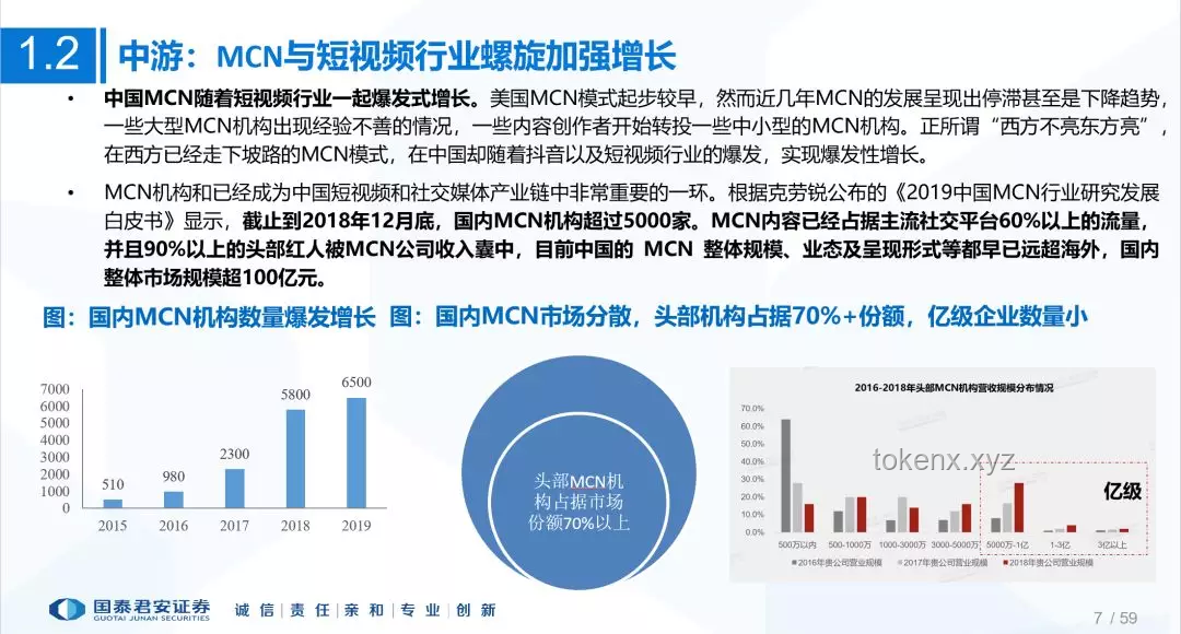 隋卞MCN網暴風波：真相曝光后的自我錘爆案例研究
