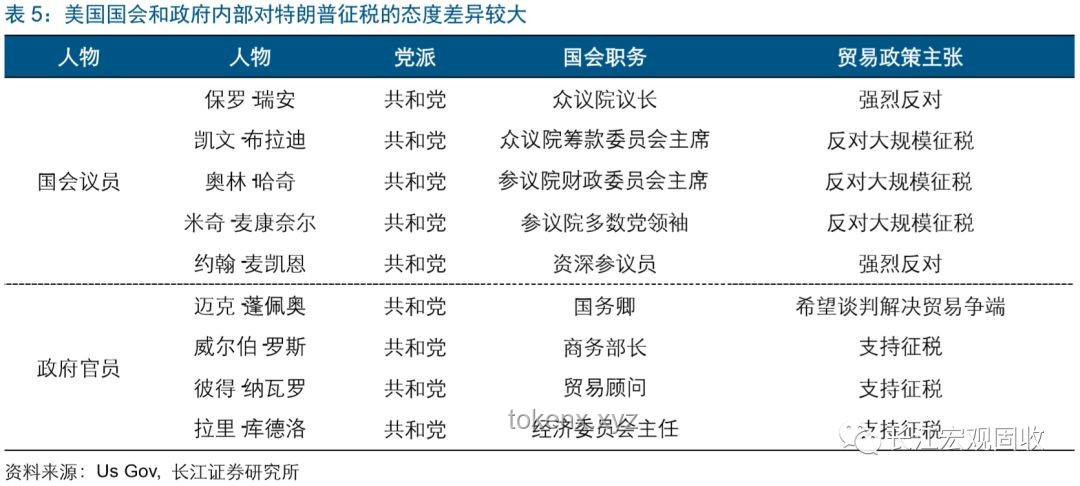 特朗普威脅iPhone征稅應對策略：企業如何智慧應對關稅風暴