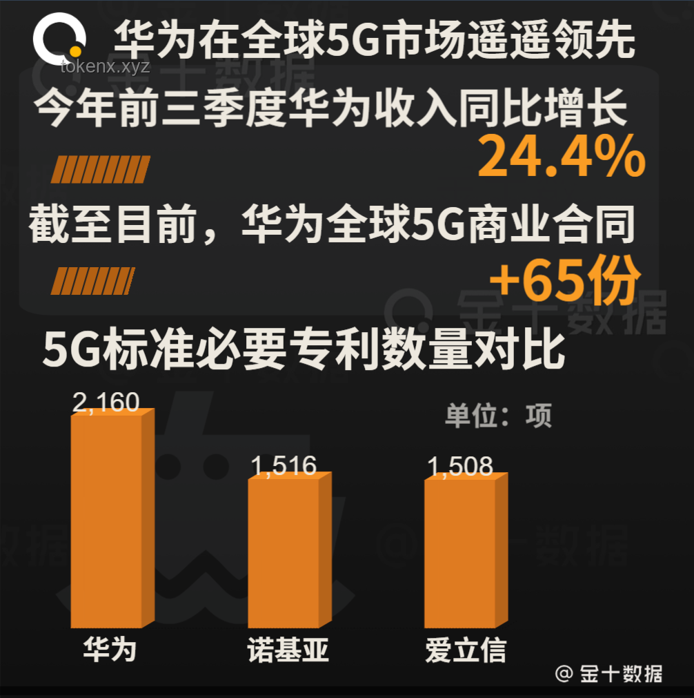 ??美國一施壓，馬來西亞訂單秒變！我的華為AI服務器撤單親歷記??