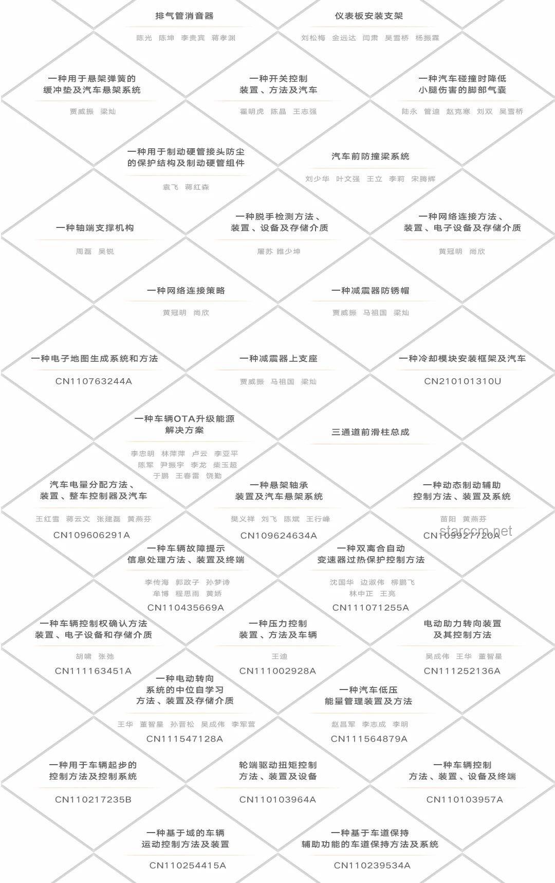 ??新冠“天選之人”不再免疫？創新視角解鎖健康守護新策略！