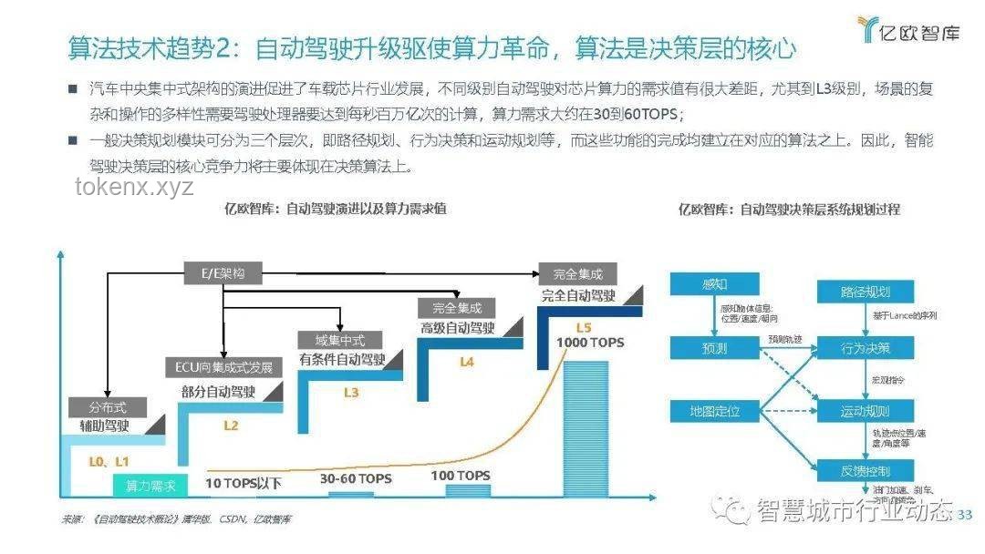 甩柜潮下的供應(yīng)鏈“智”變：重構(gòu)物流新生態(tài)?,策略升級(jí),數(shù)字創(chuàng)新,危機(jī)轉(zhuǎn)機(jī)