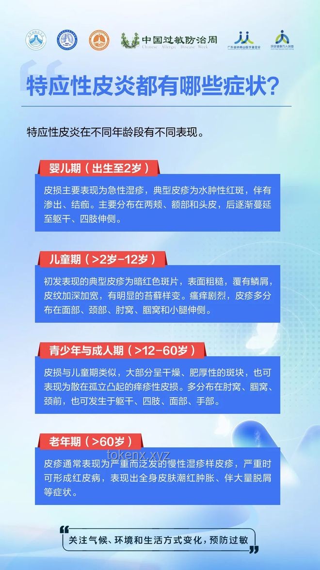 第二屆小動物皮膚病論壇過敏主題實操指南：專家破解臨床診療困局