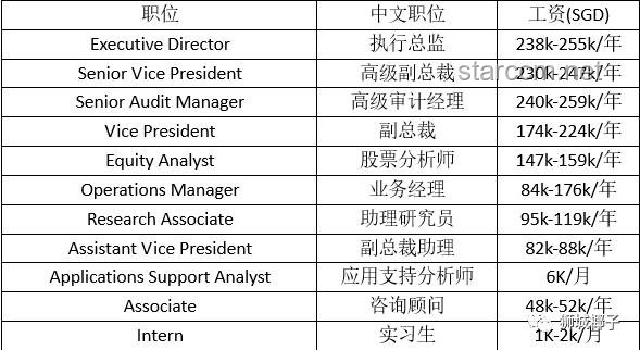 在我國，15號發工資的公司是什么水平？及優化建議