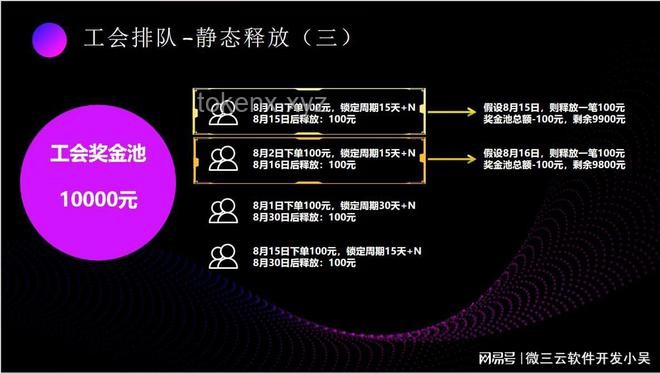 在我國，15號發工資的公司屬于什么水平？解析與策略