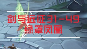 “薯條meme：骨骼之力，劍之鋒”案例研究