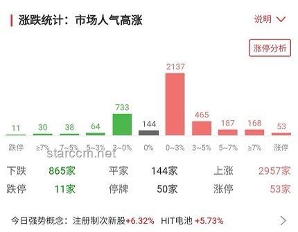蘇新皓在《全員加速中》的松弛感：綜藝表現與行業趨勢的深度剖析
