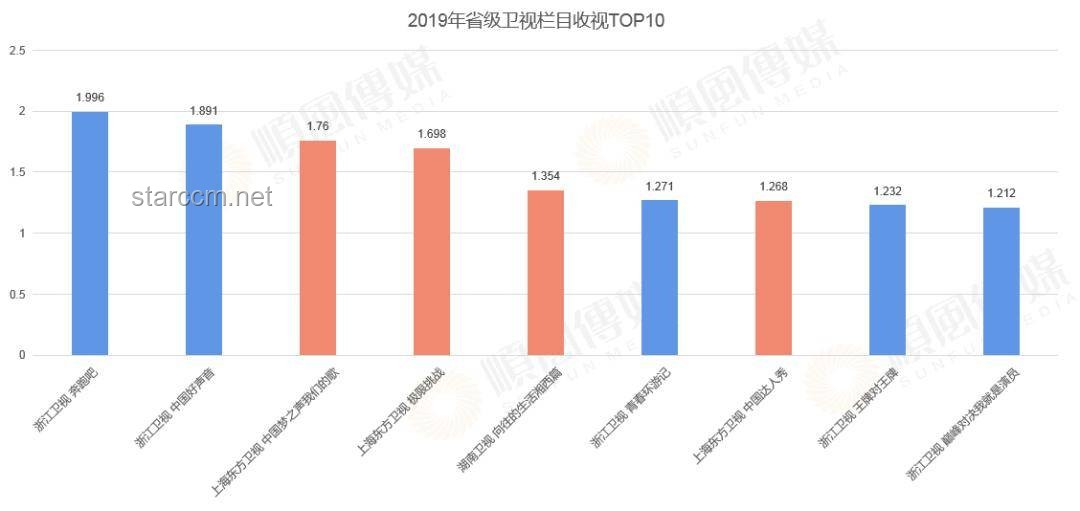 蘇新皓在《全員加速中》的松弛感：綜藝表現與行業趨勢的深度剖析
