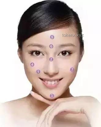 媳婦臉上的點和線，如何構(gòu)成獨特的“面”