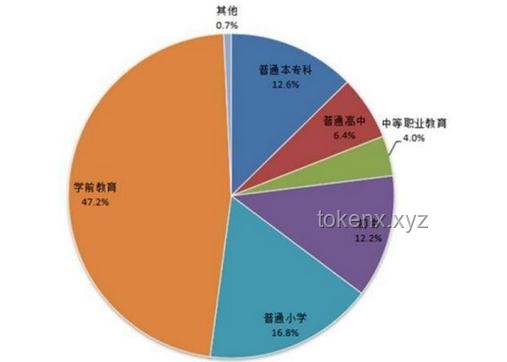 榴蓮價格走低背后：行業深度剖析與未來展望
